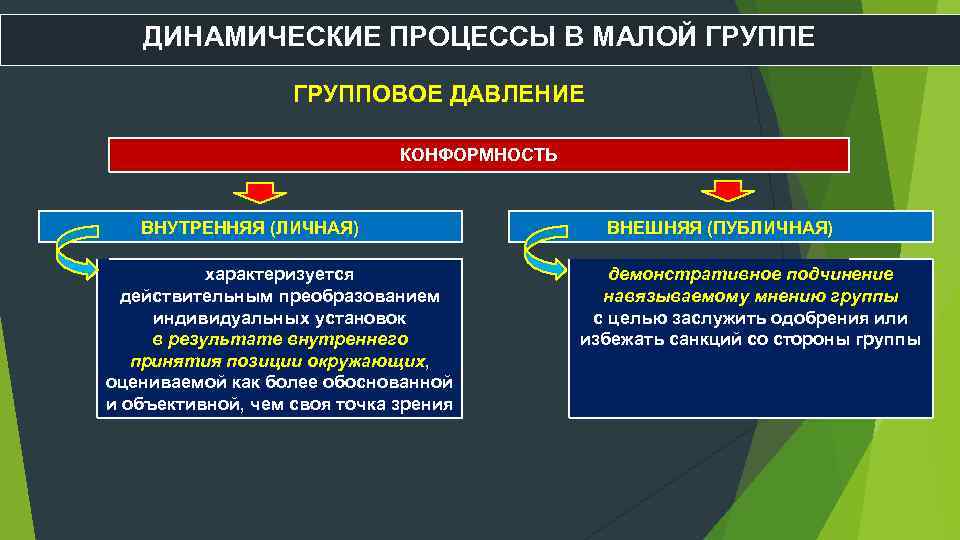 Встреча С Актрисой Для Группового Секса