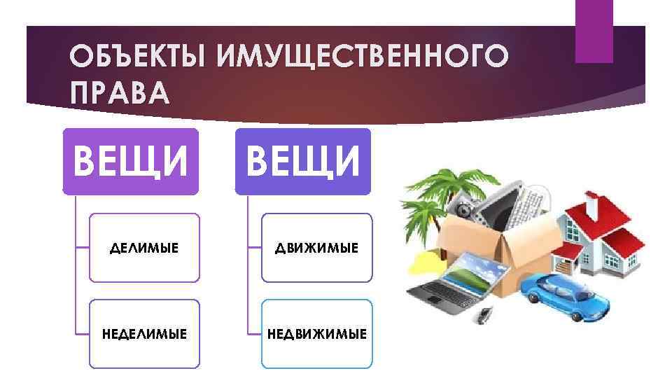 Покупка В Магазине Правоотношение