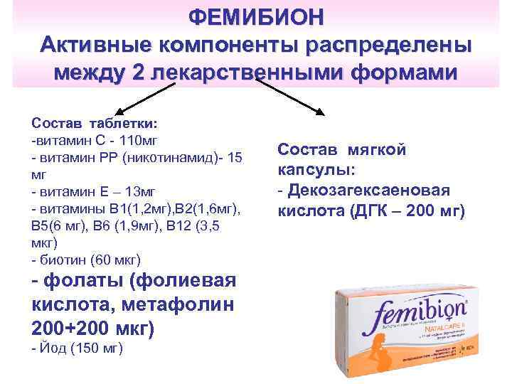 Фемибион 2 Инструкция По Применению Цена Состав