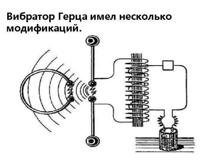 Как Устроены Вибратор И Резонатор Герца