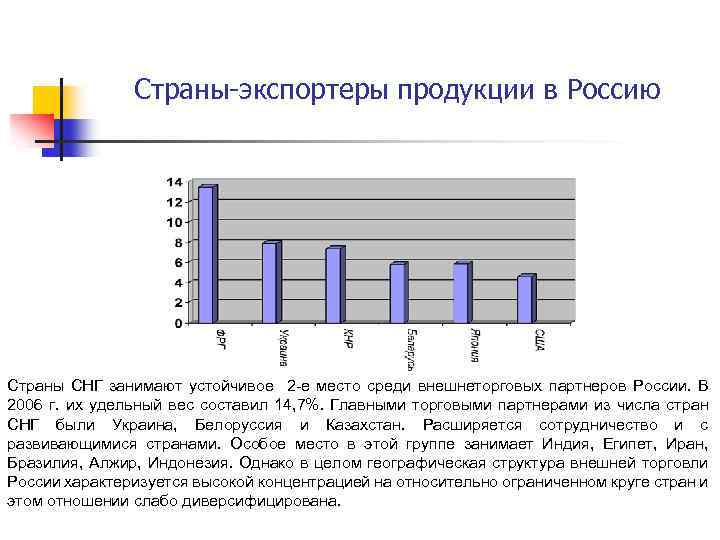 Страны-экспортеры продукции в Россию Страны СНГ занимают устойчивое 2 -е место среди внешнеторговых партнеров