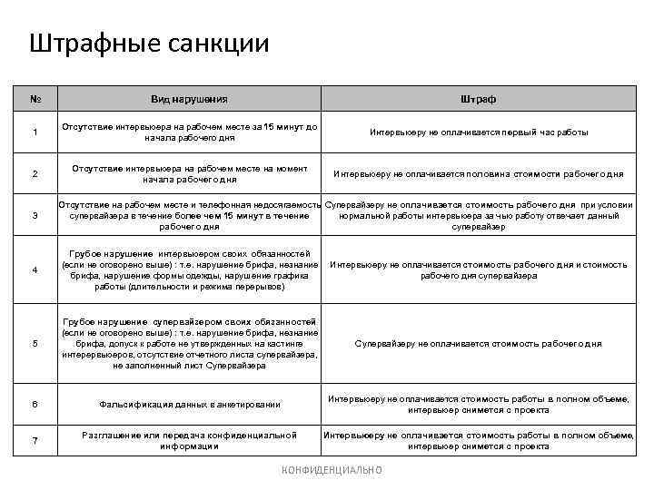 Штрафные сексуальные работы