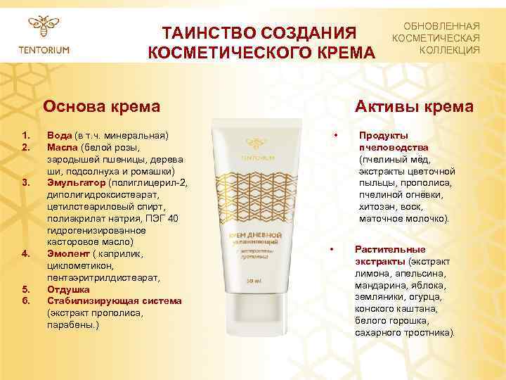 Питательный крем для рук HELP MY HANDS купить со скидкой в секс шопе  Косметика  Уход за телом