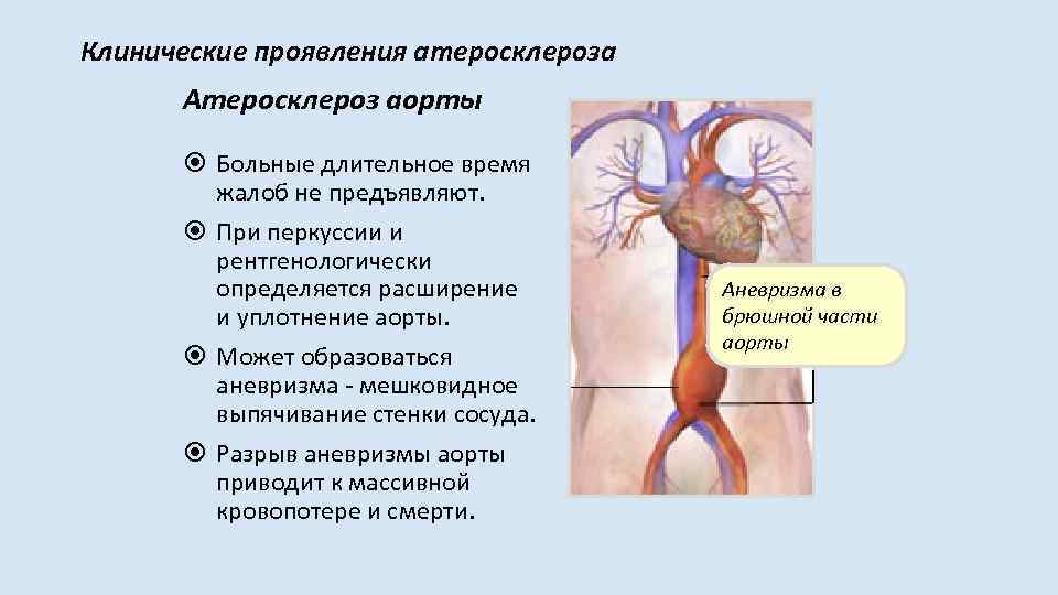 Диета При Атеросклерозе Брюшной Аорты