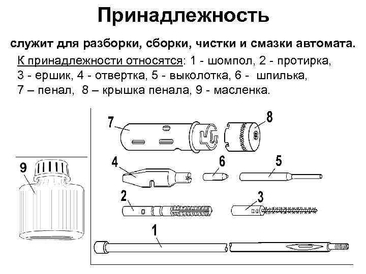 Чистка Магазина После Стрельбы