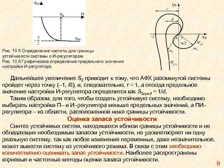 Определите Частоту Вибратора