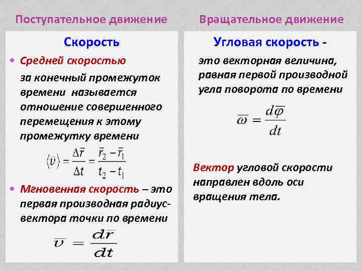 Фаллоимитатор С Поступательными Движениями Обзор