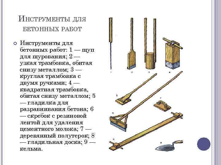 Бетон Без Вибратора