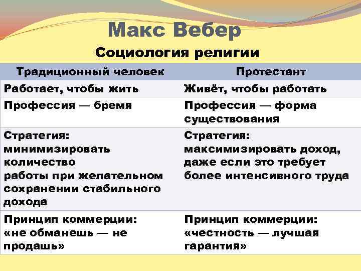 Ева Вебер Порно