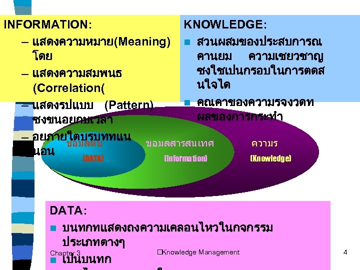 Chapter 3 Learning Organization Best Practices Knowledge Management