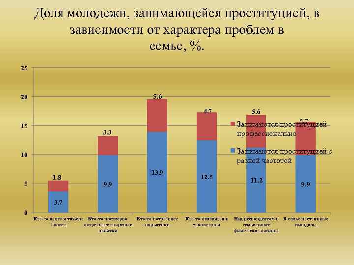 К девушкам японкам которые занимаются проституцией пришли очередные клиенты