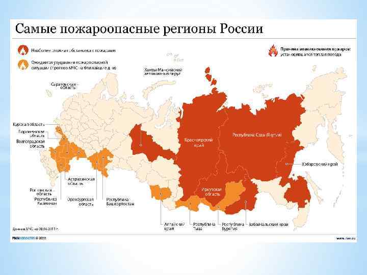 Секс Регионы России