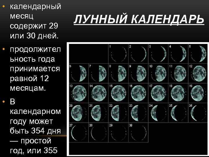 Лунный Гороскоп Мир Космоса