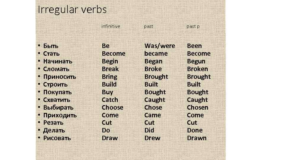 Verbs and Verbals CommNet