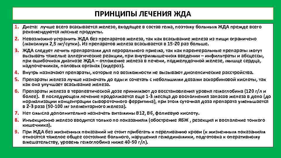 Диета Препараты Железа