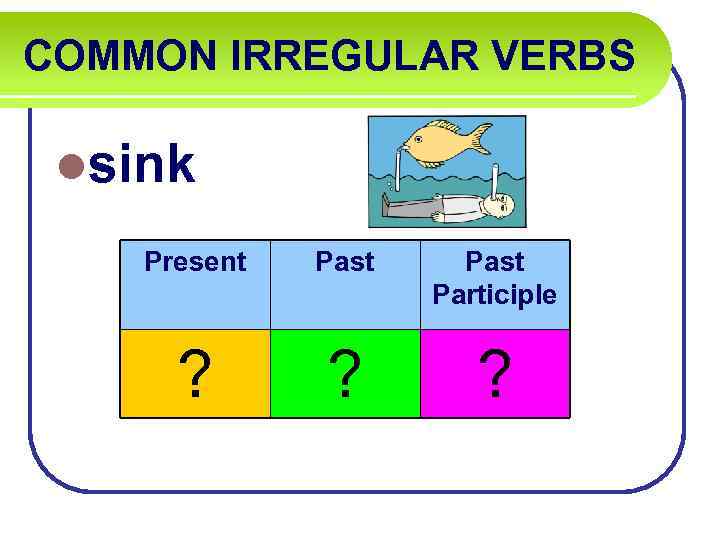 Irregular Verbs Common Irregular Verbs Lbe Present