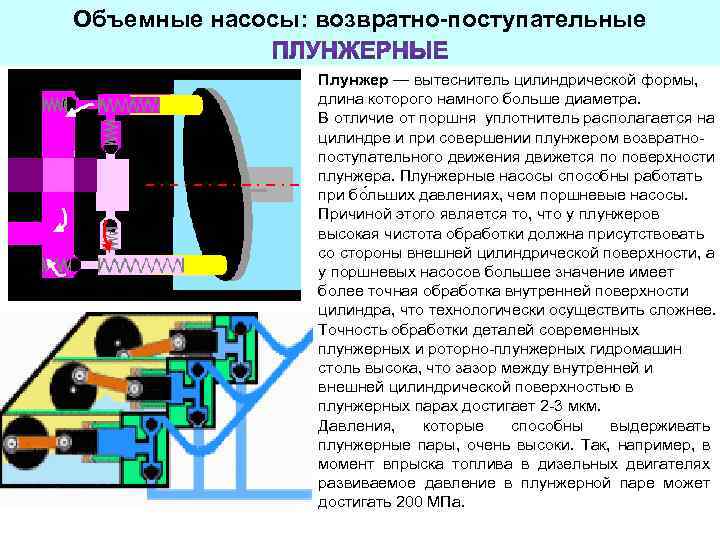 Мастурбатор С Возвратно Поступательными Движениями