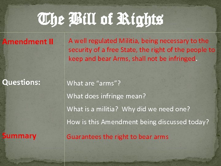 why were the bill of rights necessary