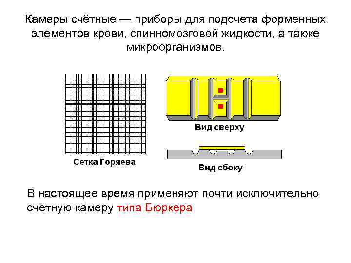 Матрица Горяева Для Снижения Веса