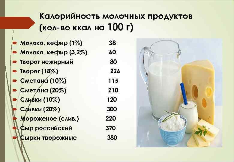 Диета На Обезжиренном Молоке