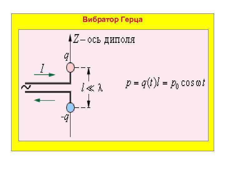 Как Работает Вибратор Герца