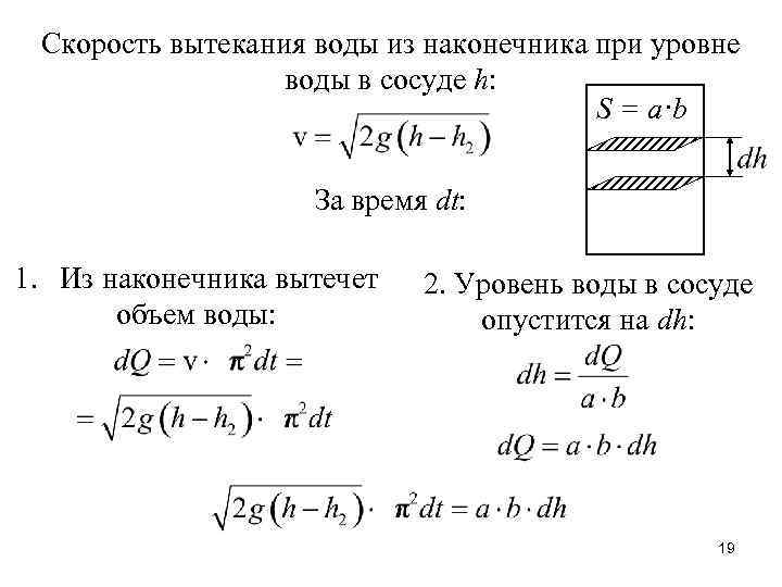 Грешницы показывают как сперма вытекает из растраханной манды