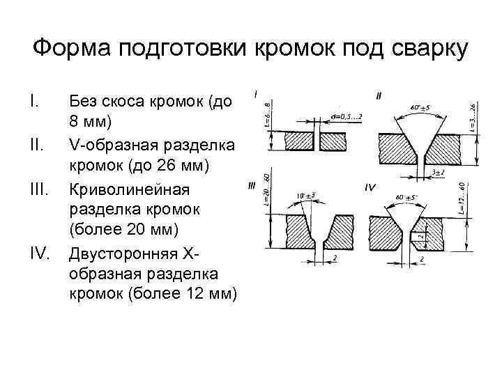 free еометрія пiдручник для 10 11 класiв 2002