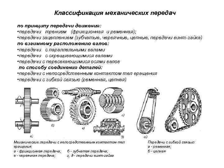 Большой Фаллоимитатор Фрикционный