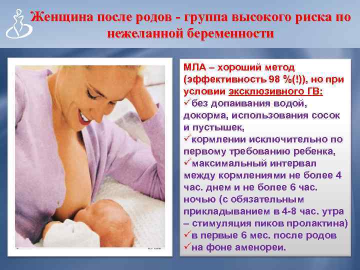 1 Месяц После Родов Секс