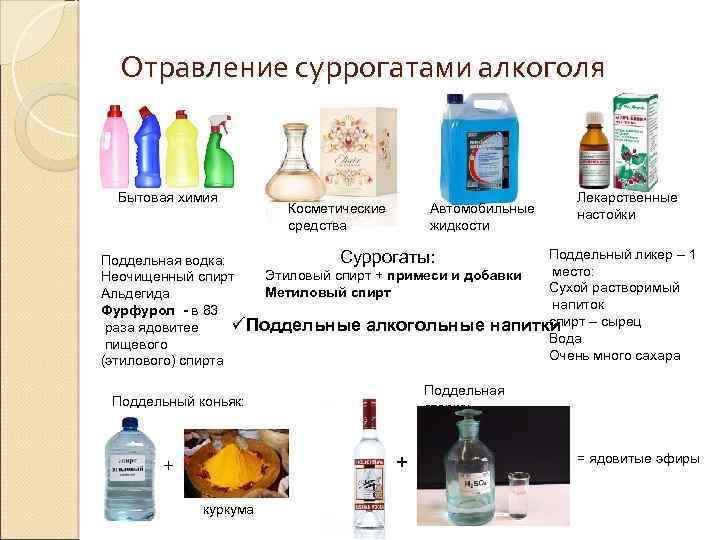 Магазин Суррогатам Нет Симферополь Ассортимент