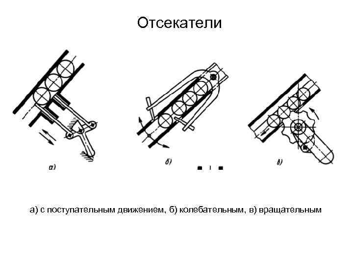 Вибратор С Поступательным Движением Купить В Екатеринбурге