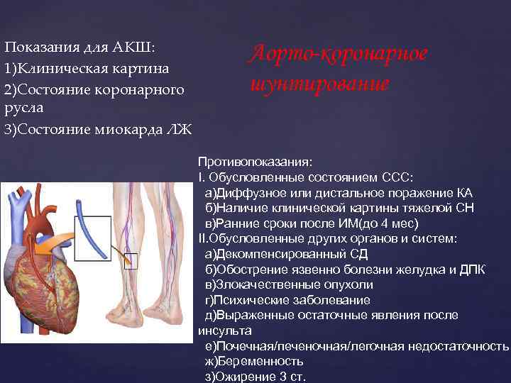 Диета После Операции Коронарное Шунтирование