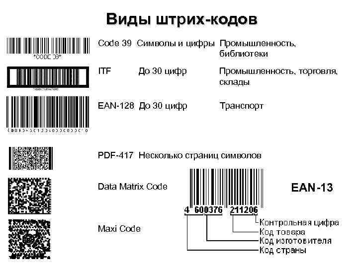 Blick code coupon dick