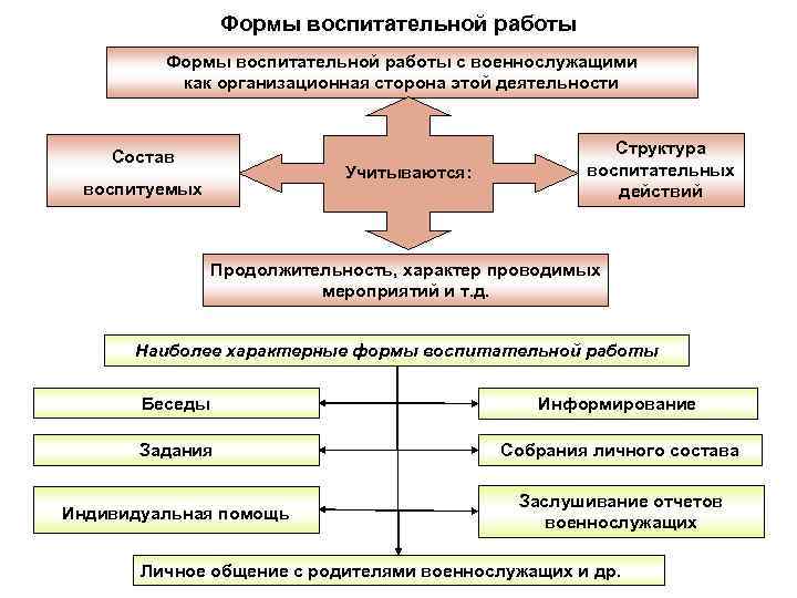 Лучше Порно Вид Ивр