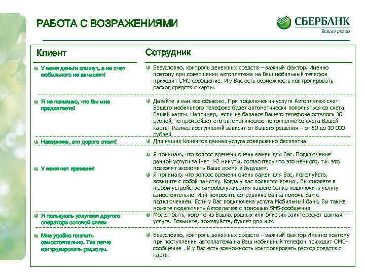 Креативное Поздравление Отдела Сбербанка С Просроченной Задолженностью