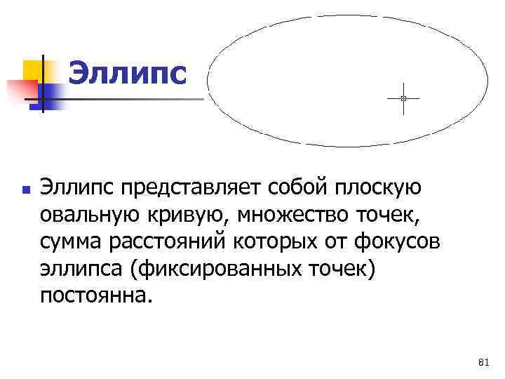 Эллипс Партнер Интернет Магазин