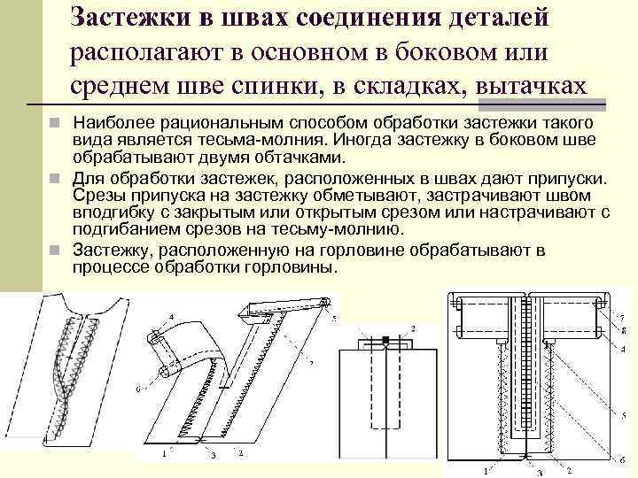 Шов Шов Интернет Магазин Распродажа