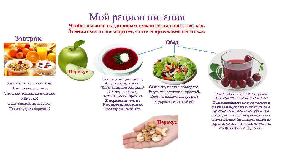 Урок Русского Языка Диета Здоровое Питание