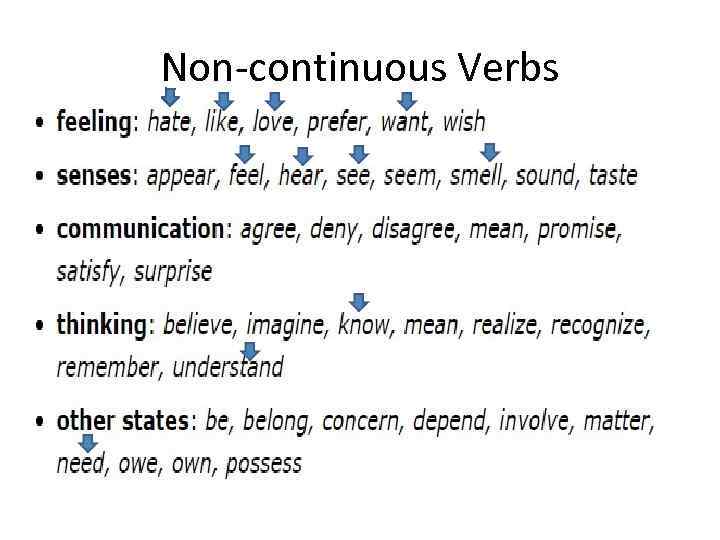 Non Continuous Verbs Worksheet Pdf