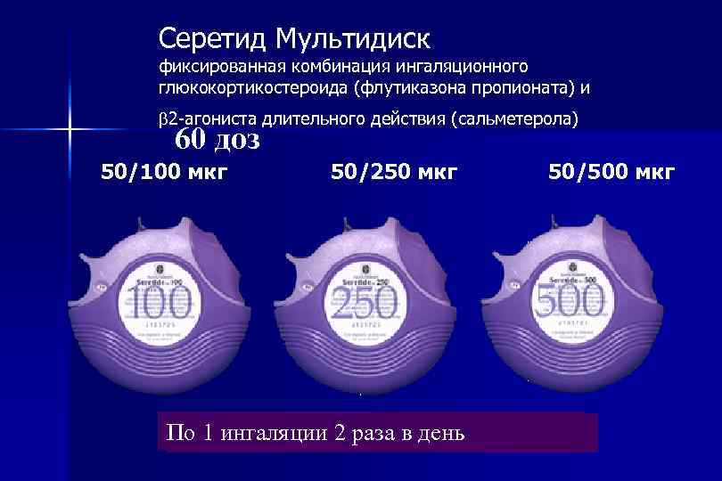 Серетид Мультидиск 50 250 Купить Екатеринбург