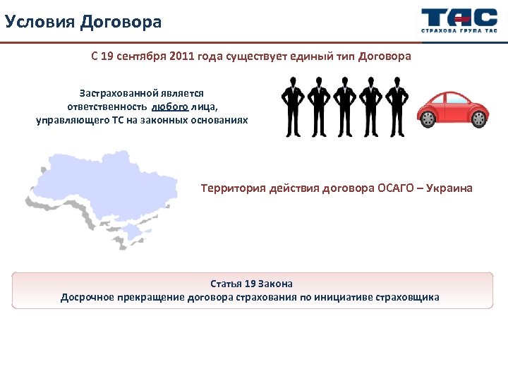 Виды Договора Осаго