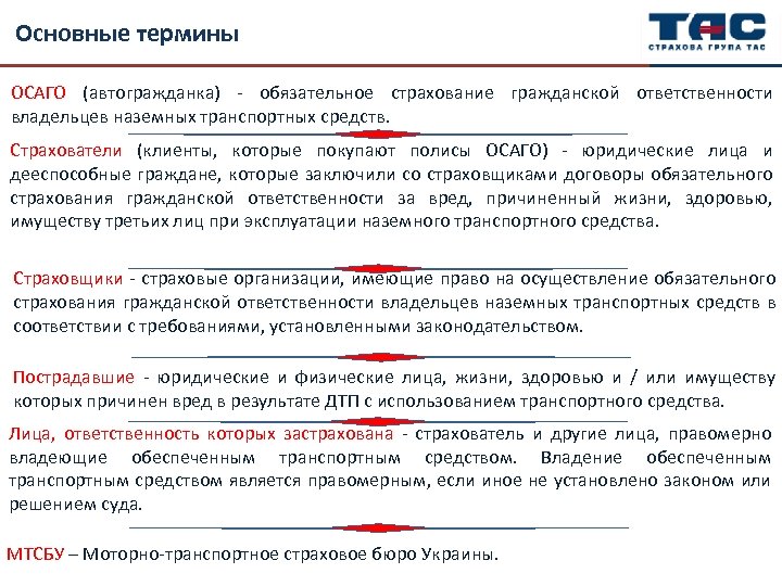 Статья 12 Закона Об Осаго