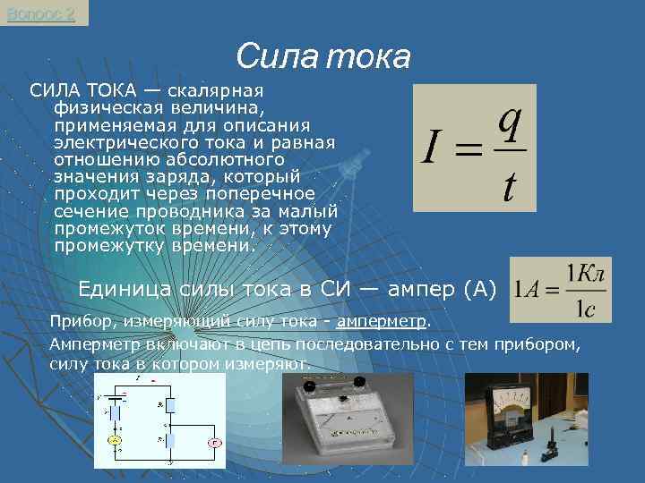 Магазин Сила Тока Сыктывкар