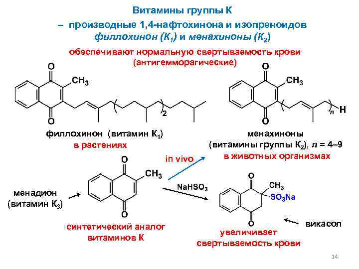 Производные Троксерутина