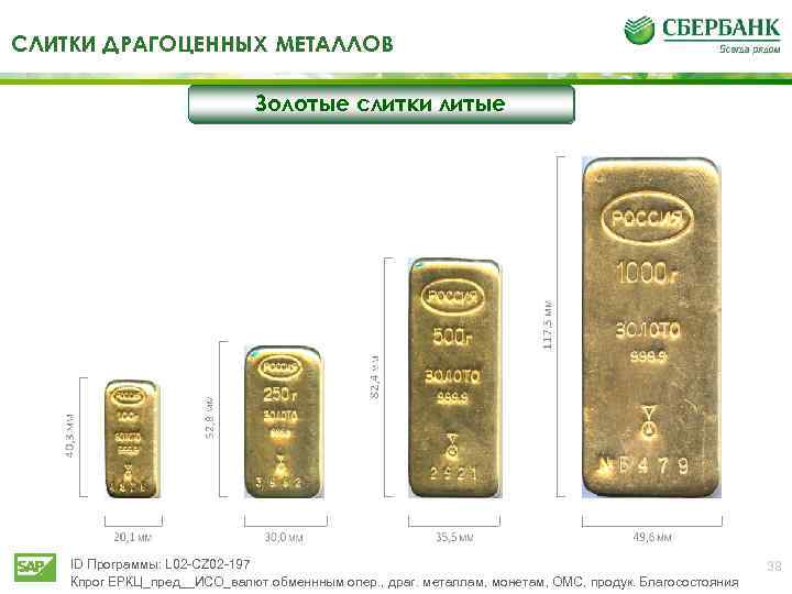 Адреса Сбербанка Где Можно Купить Золото