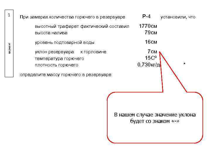 Убедитесь Что Водный Резервуар Установлен Ошибка Xiaomi