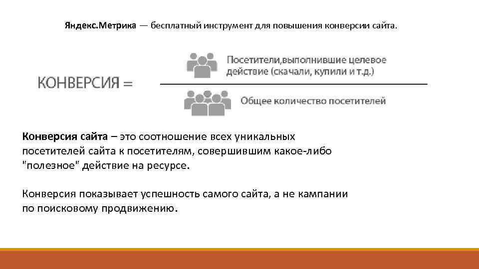 Средняя Конверсия Интернет Магазина Детской Одежды