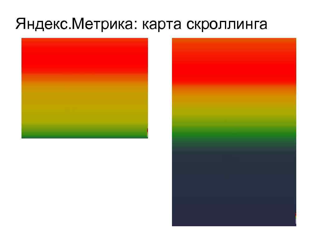 Карта Скроллинга Для Интернет Магазина Сравнение