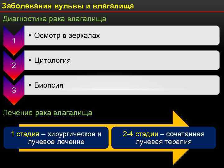 Рейчел Старр зачётно поебалась в вагину раком