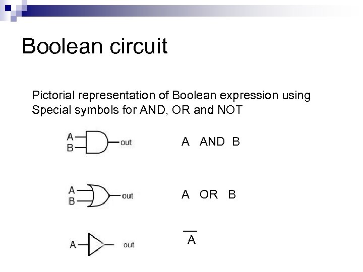 Boolean Circuit Diagram Symbols